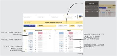 BangBangBets online trading software for Betfair exchange